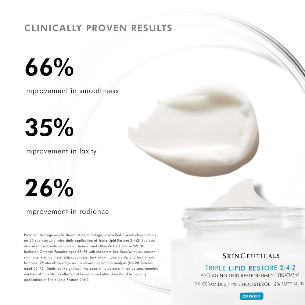 SkinCeuticals Triple Lipid Restore 2:4:2 Anti-Aging Moisturizing Cream 48ml - Image 9