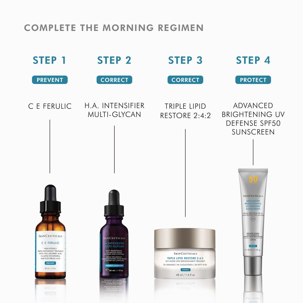 SkinCeuticals Triple Lipid Restore 2:4:2 Anti-Aging Moisturizing Cream 48ml - Image 6