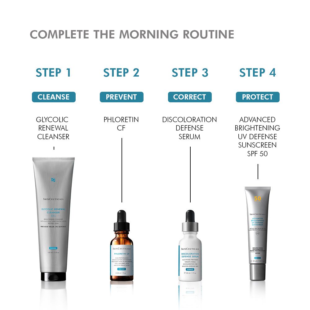 SkinCeuticals 10% Glycolic Acid Anti-Aging Renewal Cleanser 150ml - Image 5