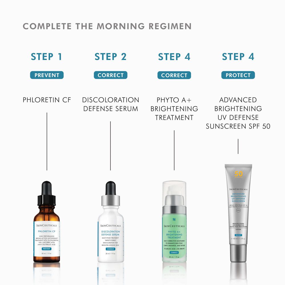 SkinCeuticals Discoloration Defense 5% Niancinamide Serum 30ml - Image 6