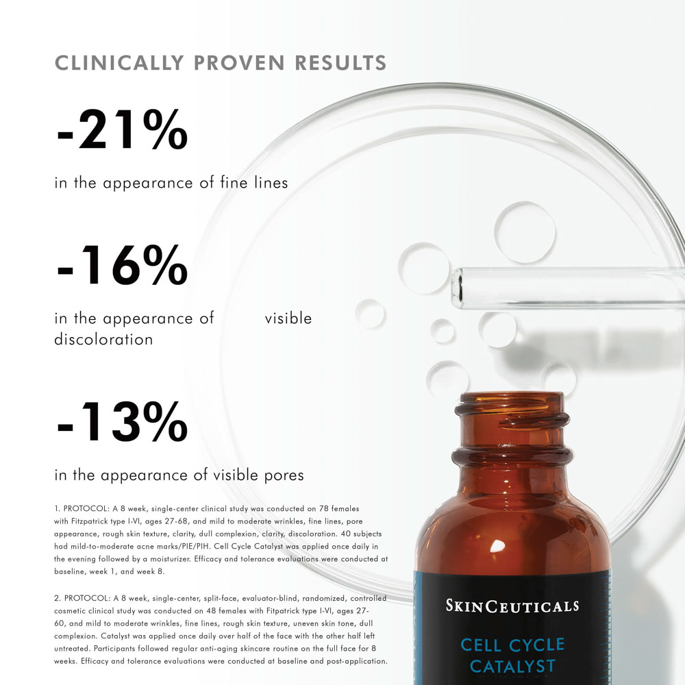SkinCeuticals Cell Cycle Catalyst Exfoliating Anti-Aging Serum 30ml - Image 9