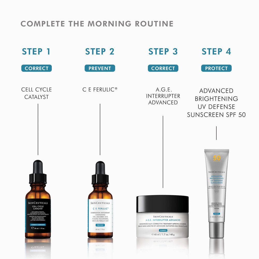 SkinCeuticals Cell Cycle Catalyst Exfoliating Anti-Aging Serum 30ml - Image 6