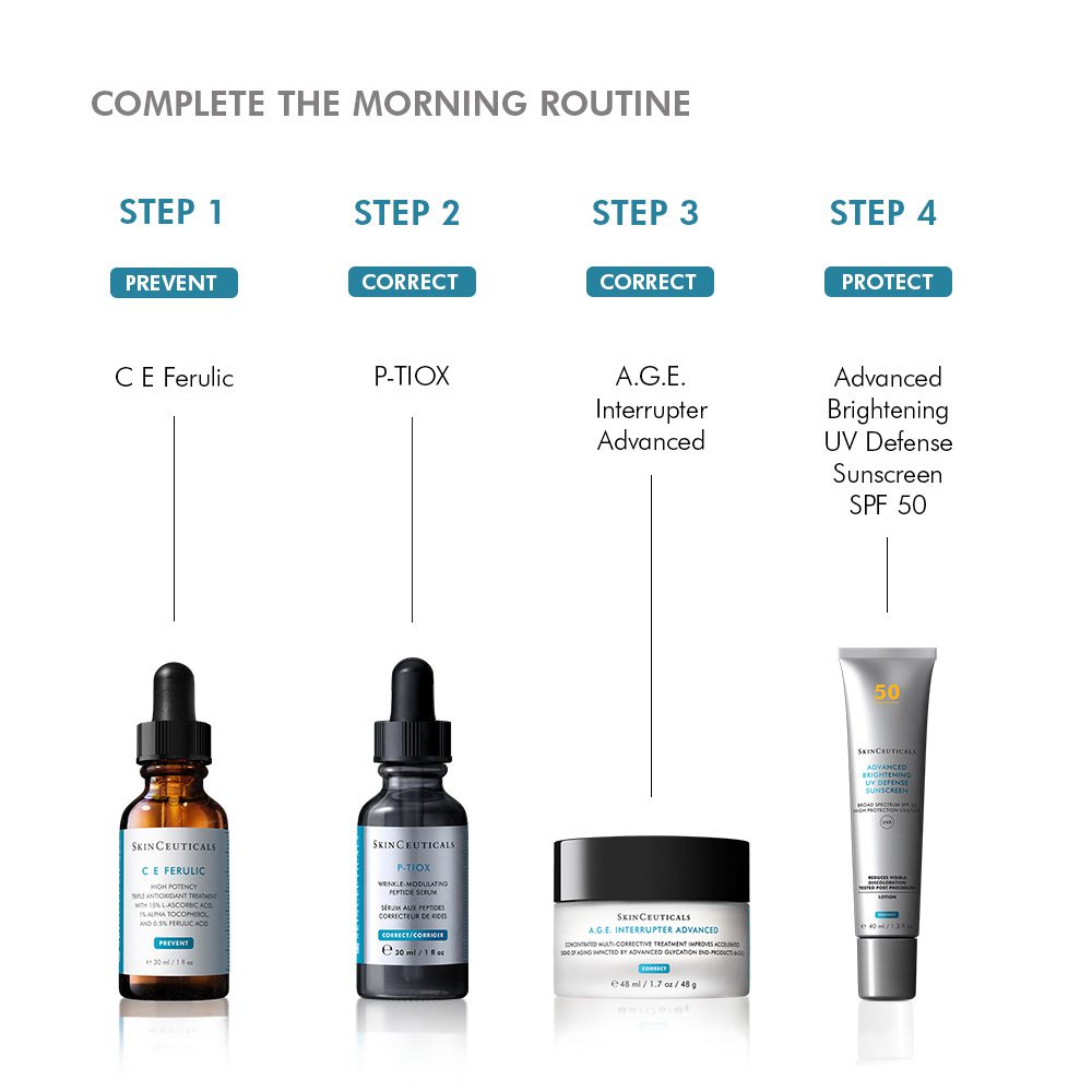 SkinCeuticals C E Ferulic Anti-Aging Vitamin C Serum 30ml - Image 5