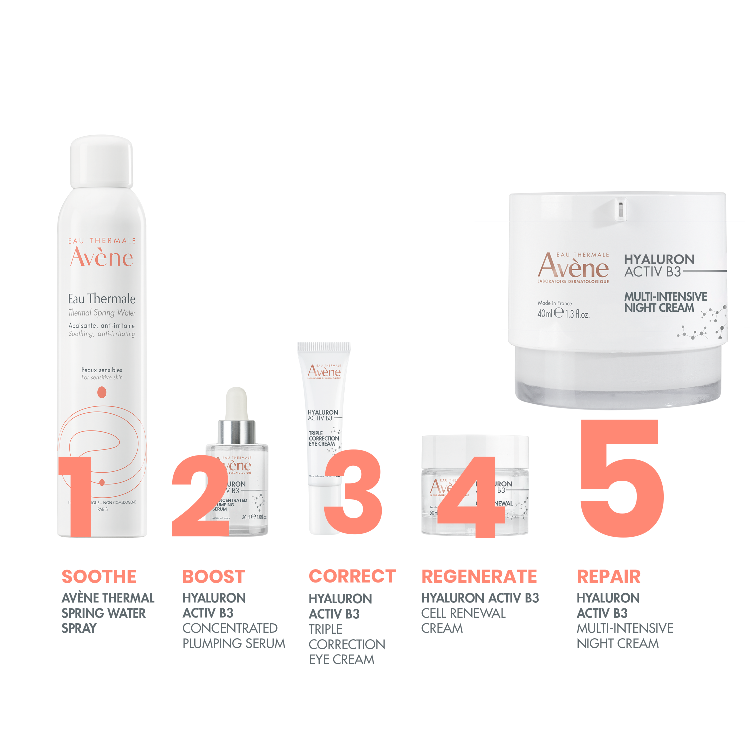 HYALURON ACTIV B3 multi-intensive night cream - Image 4